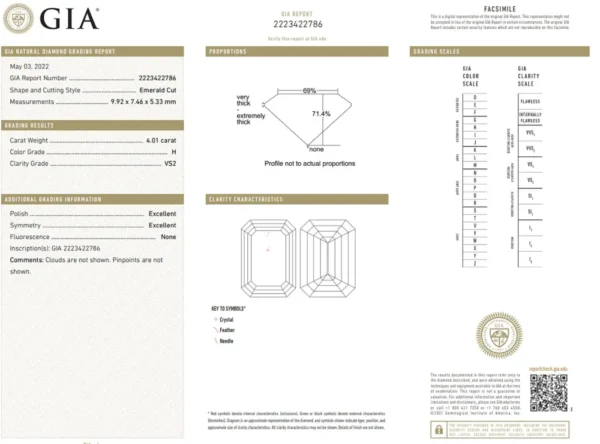 4 Carat Emerald Cut Diamond Platinum Ring GIA Certified