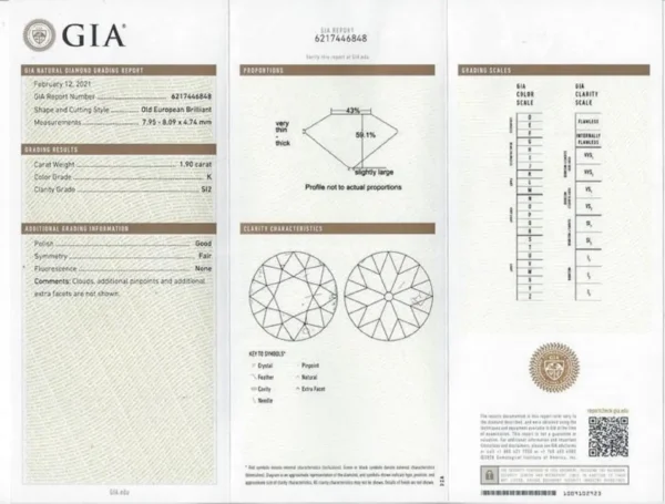 GIA Certified 1.90 Carat Old European Cut Diamond