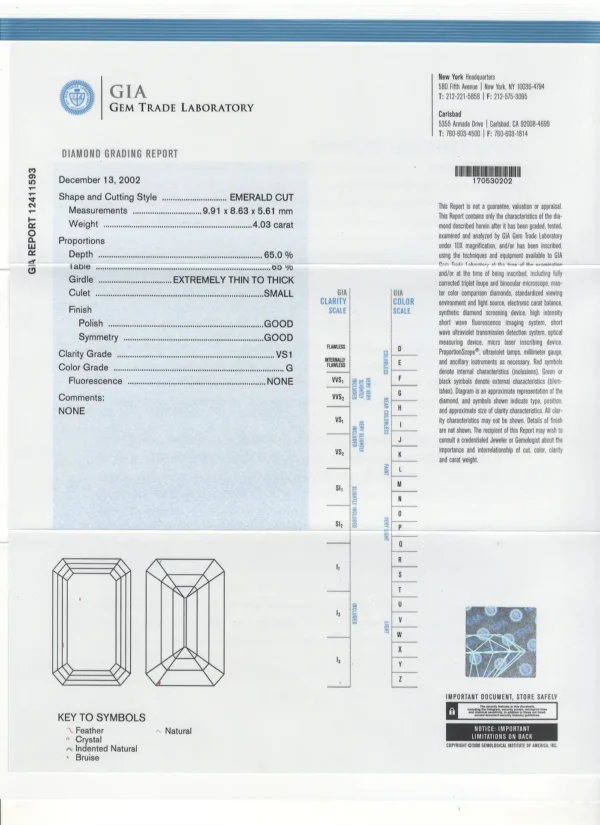 Graff GIA Certified Emerald Cut 4.03 Carat Diamond Fancy Cut Diamond Set Ring