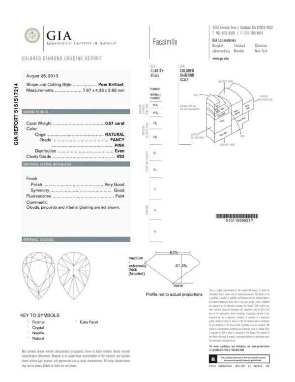 Green Diamond Ring 5.16 Carat Pear Shape GIA Certified
