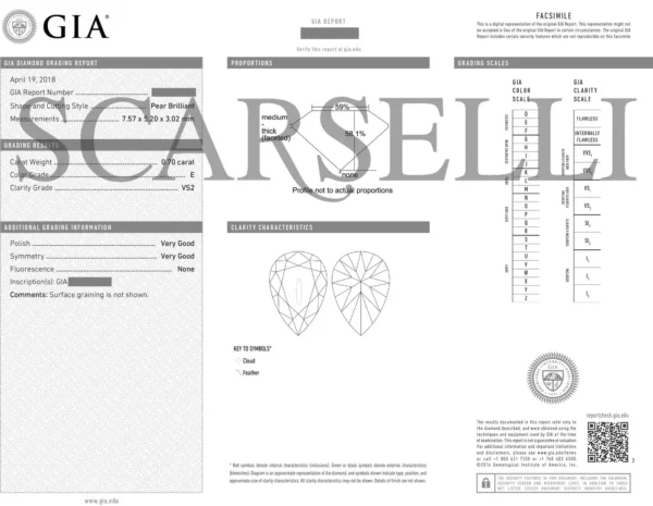 Scarselli 31 Carat Pear Cut Diamond Tennis Necklace in Platinum GIA Certified